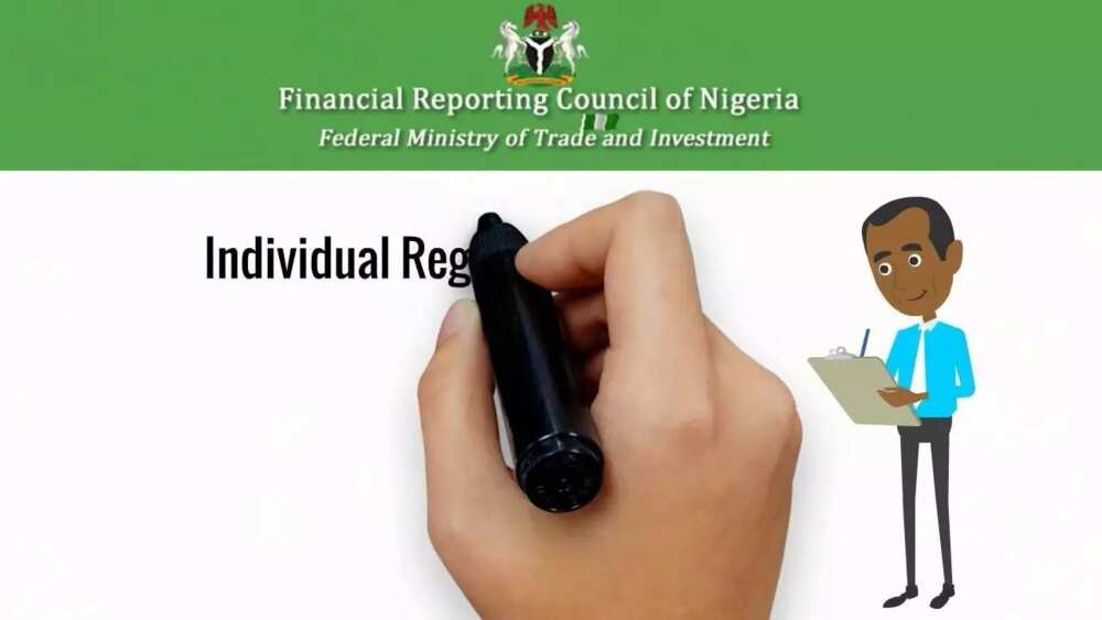Composition of Financial Reporting Council of Nigeria Composition of Financial Reporting Council of Nigeria