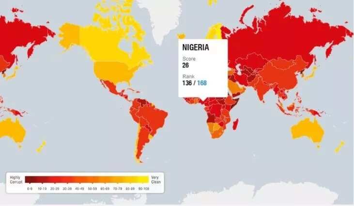 Nigeria ranked 136th least corrupt country in 2015