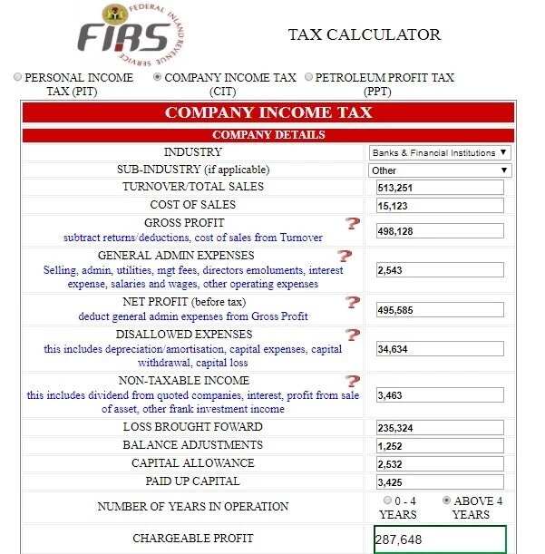 How to calculate company income tax in Nigeria