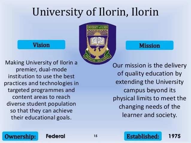 University of Ilorin postgraduate school MISSION