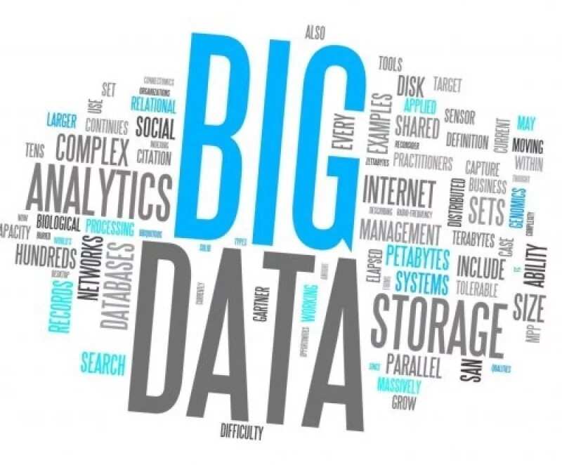 big data