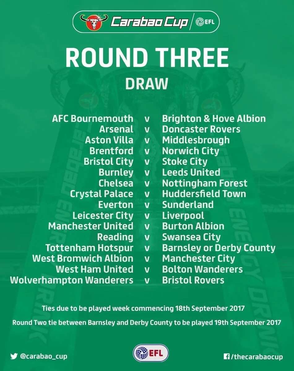 Arsenal, Man Utd find out League Cup third round opponents (photos) Arsenal, Man Utd find out League Cup third round opponents (photos)