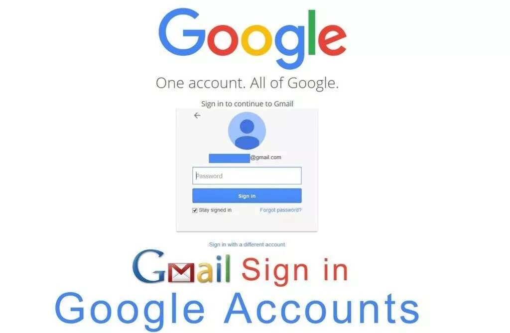 email for gmail account