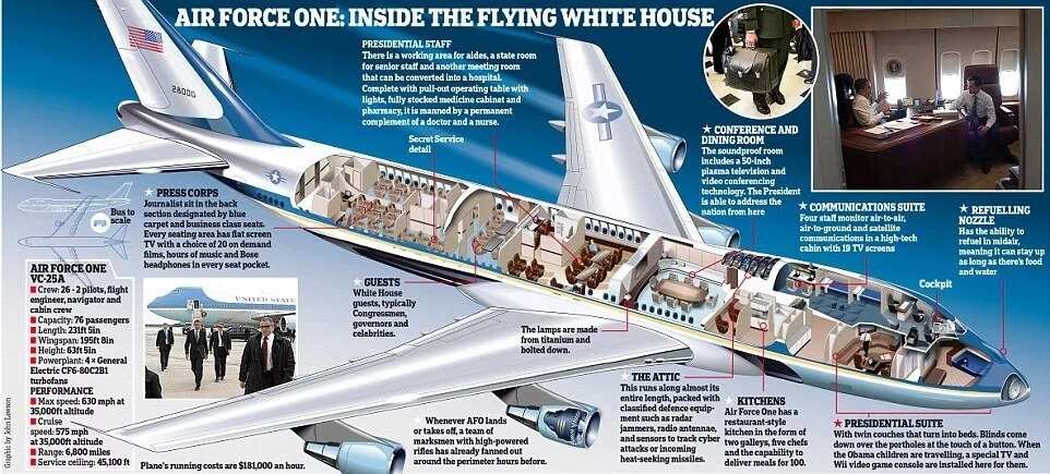 6 Pictures Of Inside Trump S Presidential Jet Legit Ng