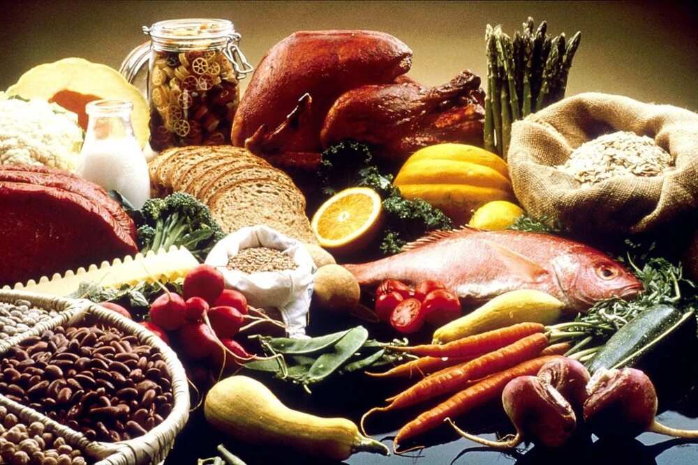 Cost of food Cost of food