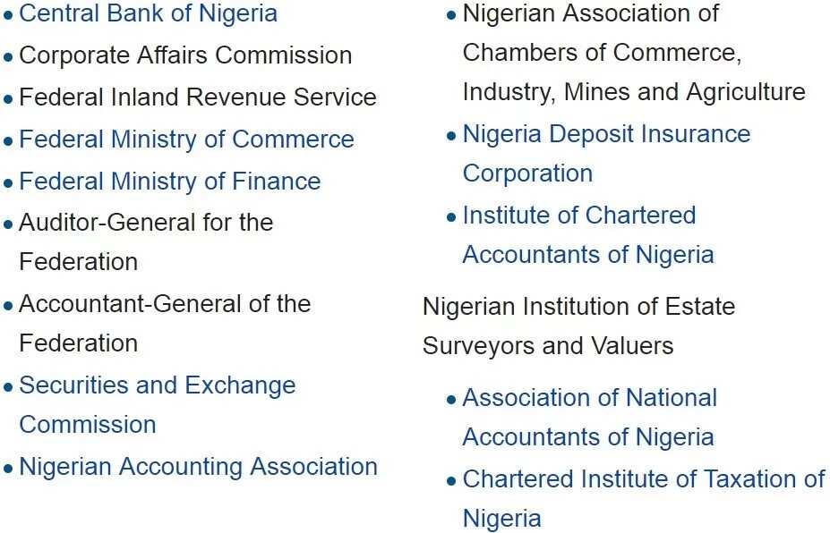 Functions of financial reporting council of Nigeria Functions of financial reporting council of Nigeria