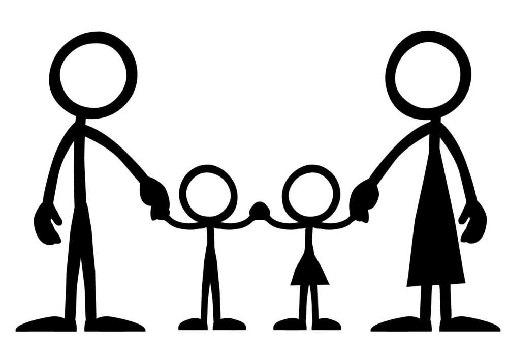 the meaning of family images clipart