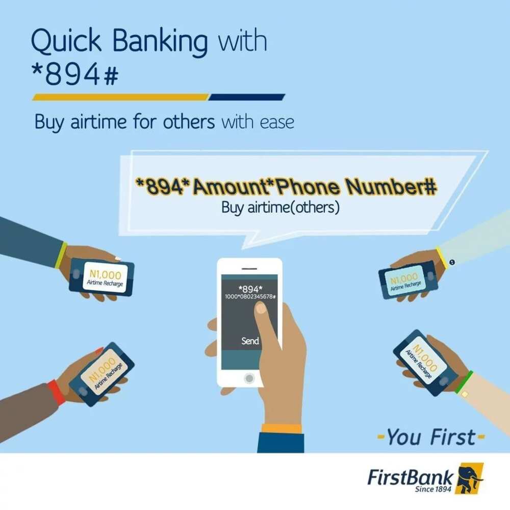 How to recharge from FirstBank account?