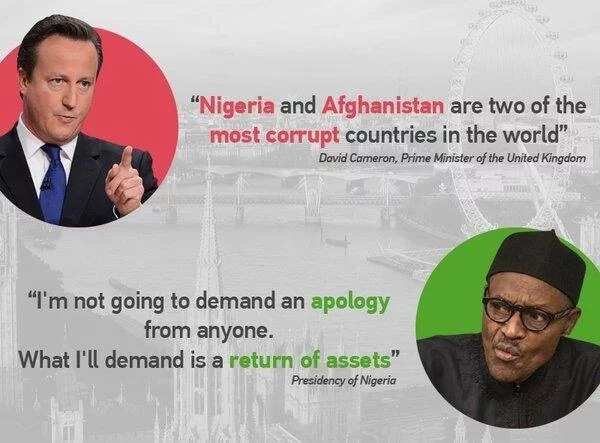 Buhari reacts to David Cameron