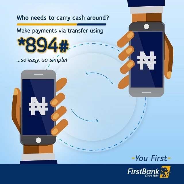 How to check FirstBank account balance on phone?