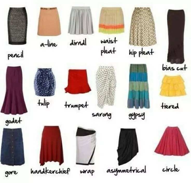 17 Types Of Skirts