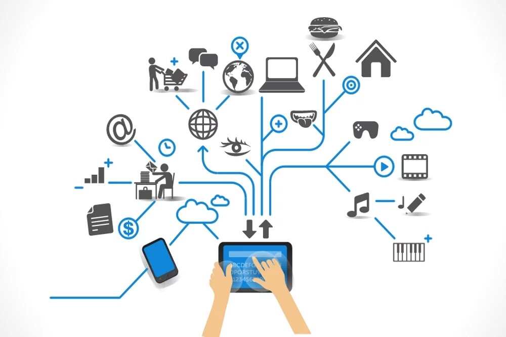 uses of Internet uses of Internet