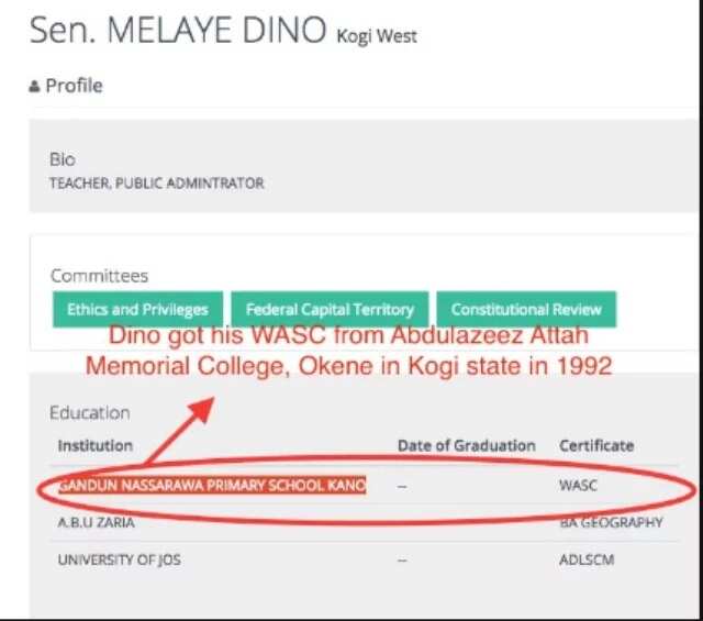 Both London School of Economics and Harvard Universities have also denied that Melaye graduated from their institutions.
