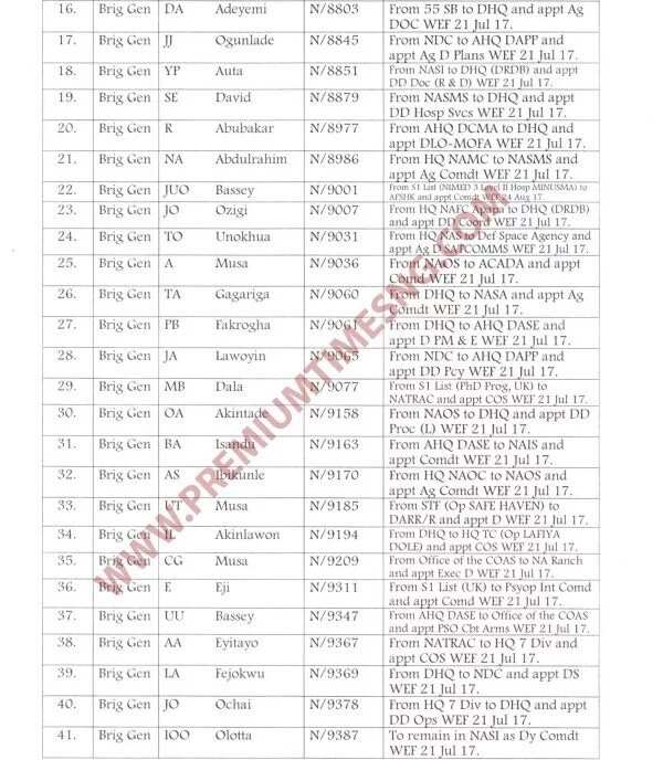 Nigerian Army redeploys 52 generals, 597 other officers