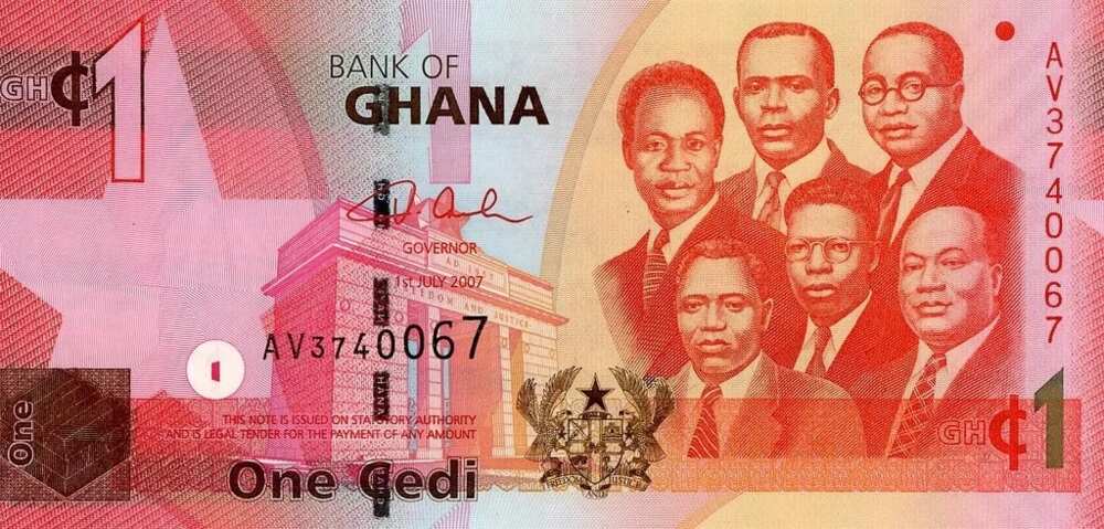 Cedis history from 2007 Cedis history from 2007