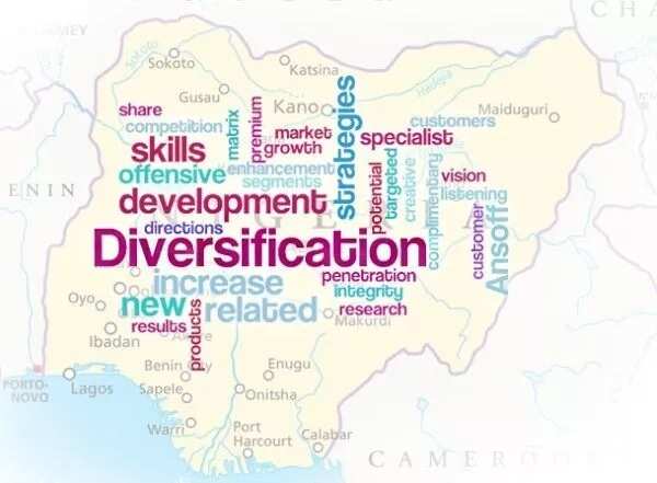 Diversification of the Nigerian economy