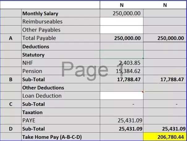 how-to-calculate-paye-in-nigeria-legit-ng