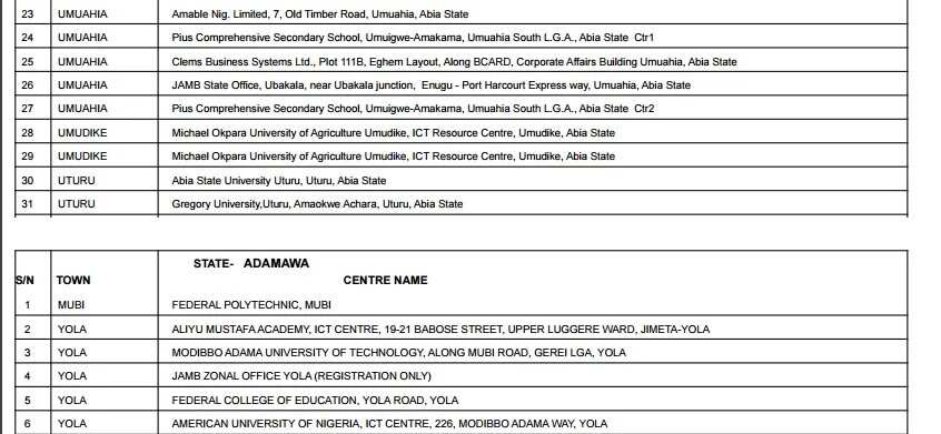 Accredited centres for JAMB registration 2017