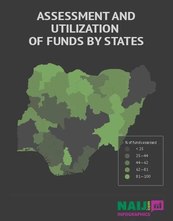 Almajiri: The plight of Nigerian foot soldiers