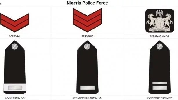 Nigerian Police Ranks And Symbols Updated 2019 Legit Ng