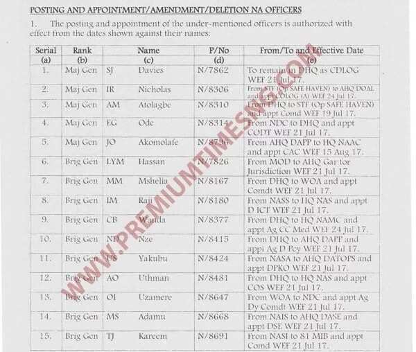 Nigerian Army redeploys 52 generals, 597 other officers