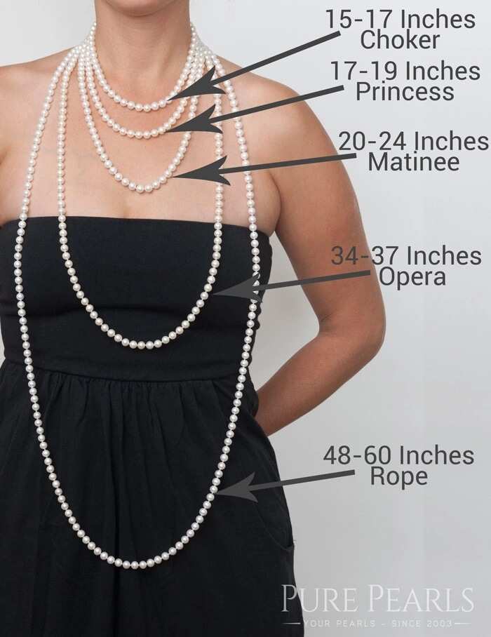 bead length