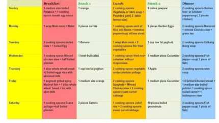 ramadan food timetable nigeria