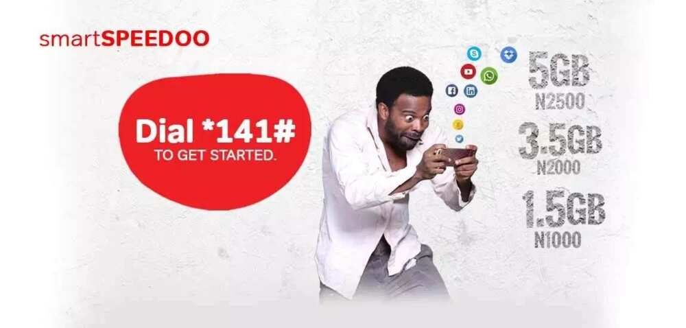 Airtel SmartSPEEDOO Data Plans Airtel SmartSPEEDOO Data Plans