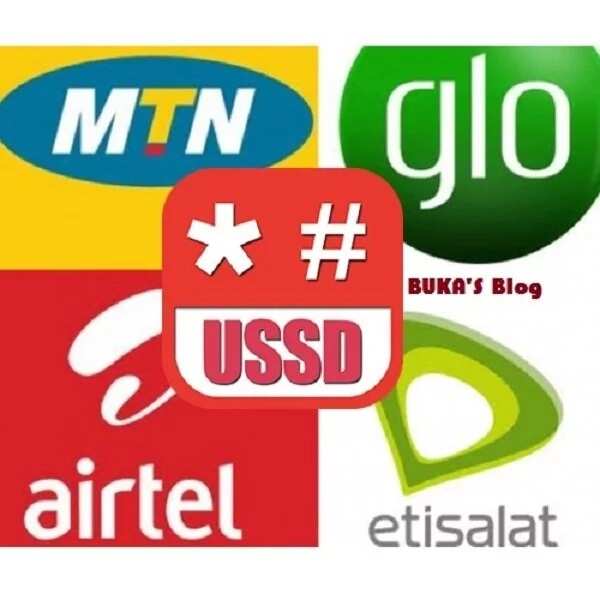 Nigerian networks
