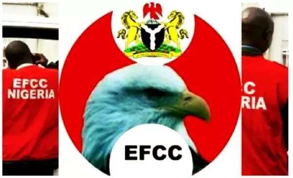 Functions of EFCC