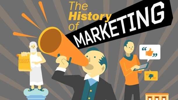 History of marketing in Nigeria