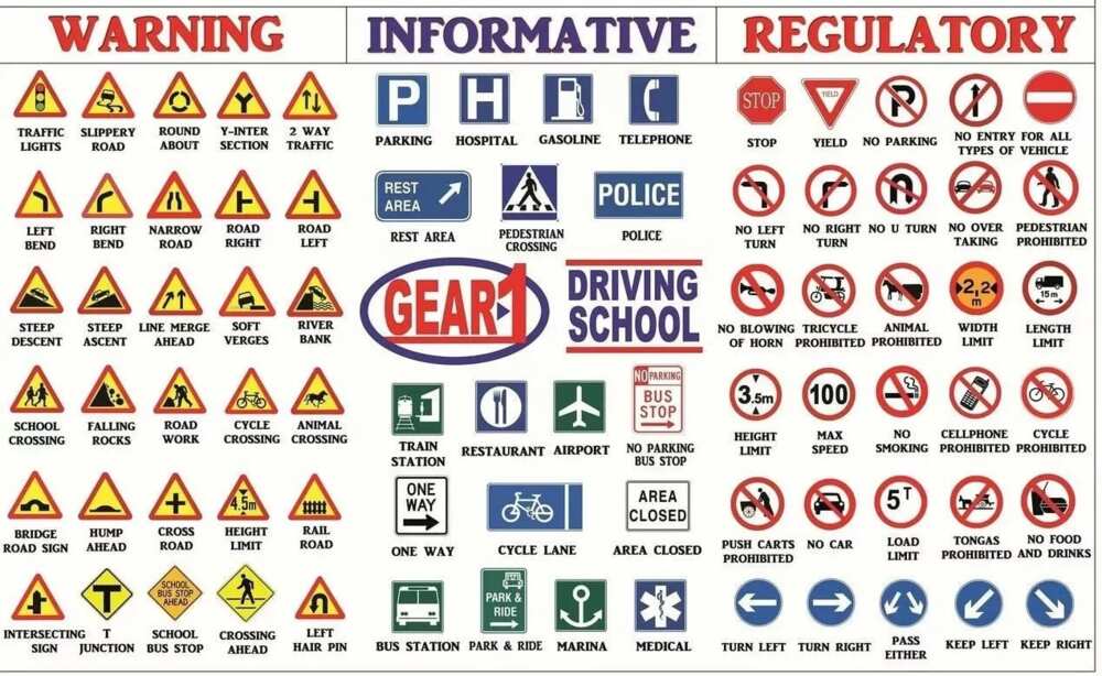Nigeria Road Signs and Their Meanings [Updated] Legit.ng