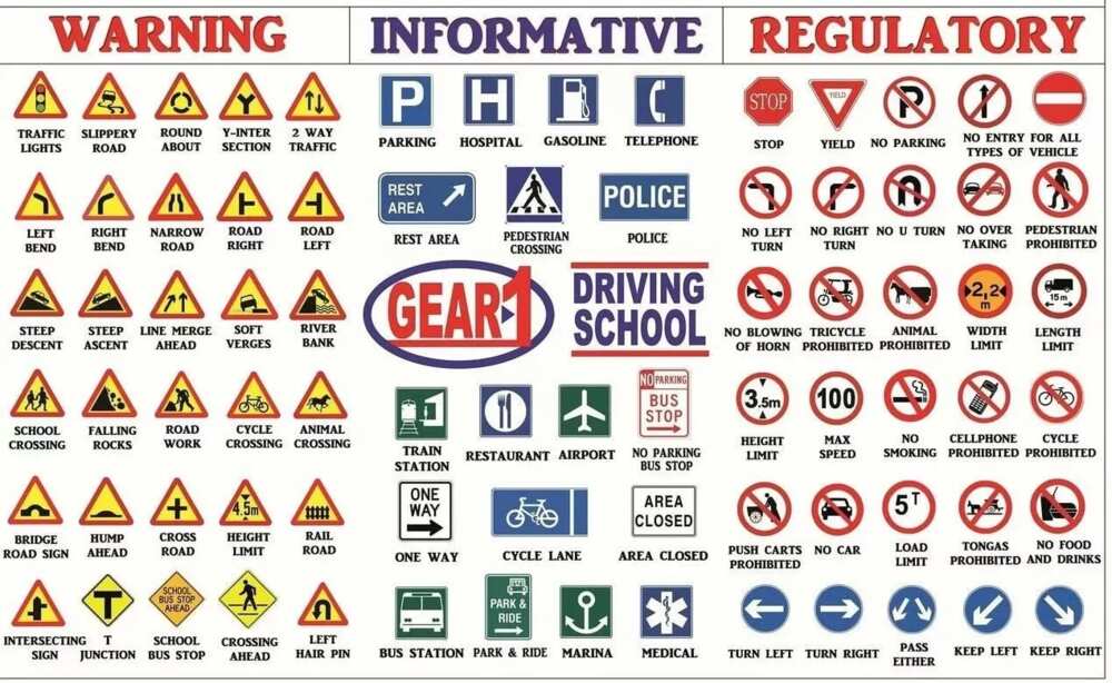 Nigeria Road Signs And Their Meanings Updated Legit Ng