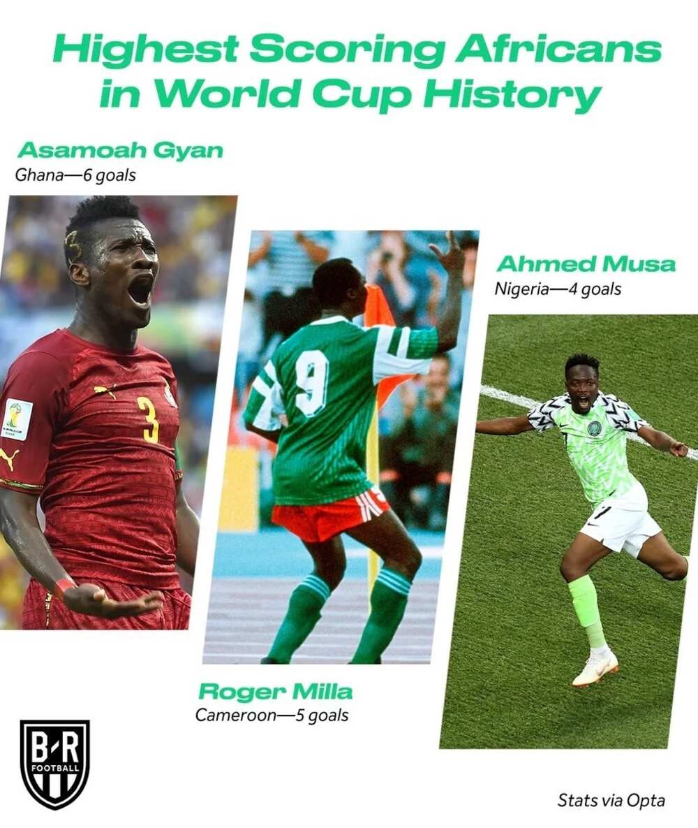Ahmed Musa joins Asamoah Gyan and Roger Milla as Africa’s highest scores at the World Cup