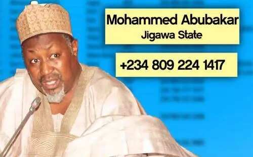 Phone numbers of serving governors in Nigeria published